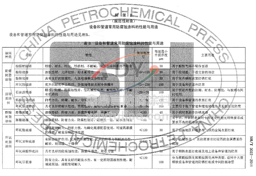 ʯO(sh)ܵͿϷט(bio)SH/T 3022-2011-BO(sh)͹ܵ÷Ϳϵc;