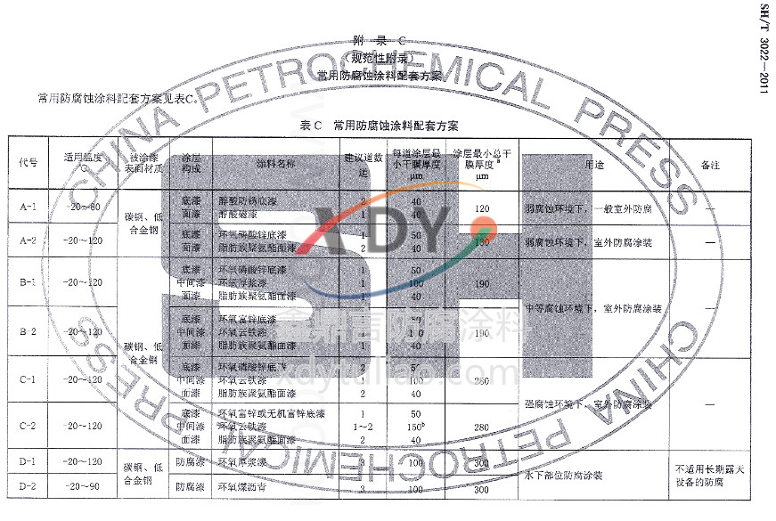 ʯO(sh)ܵͿϷט(bio)SH/T 3022-2011-C÷Ϳ׷