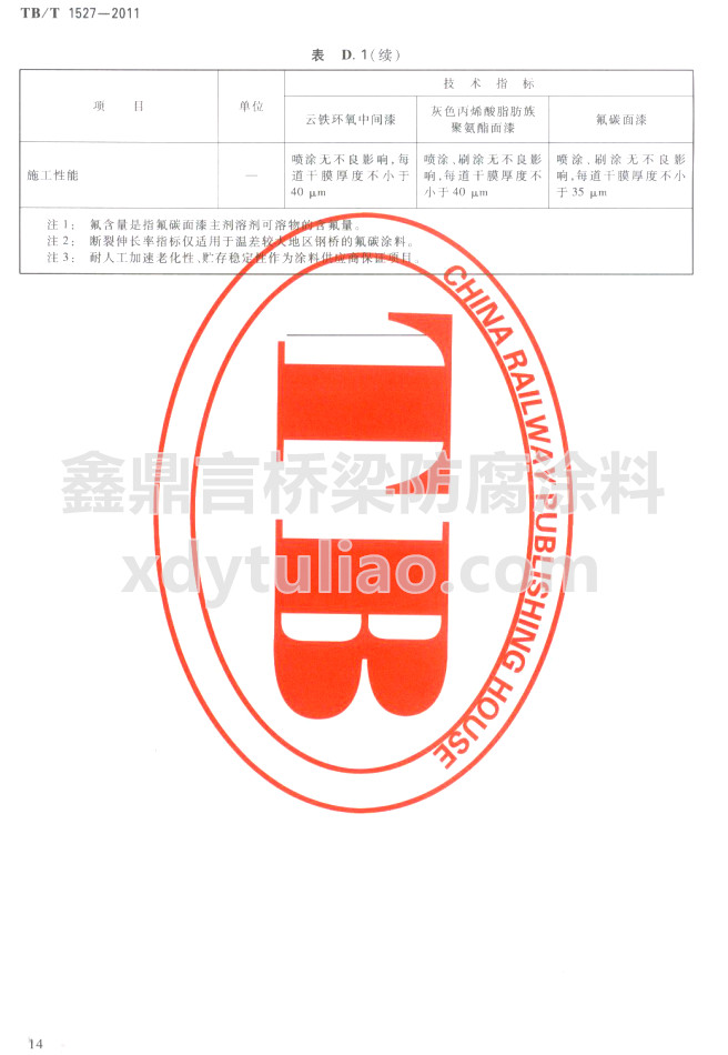 TB/T 1527-2011Fh(hun)gɫϩ֬۰ͷ̼Ἴg(sh)Ҫm(x)